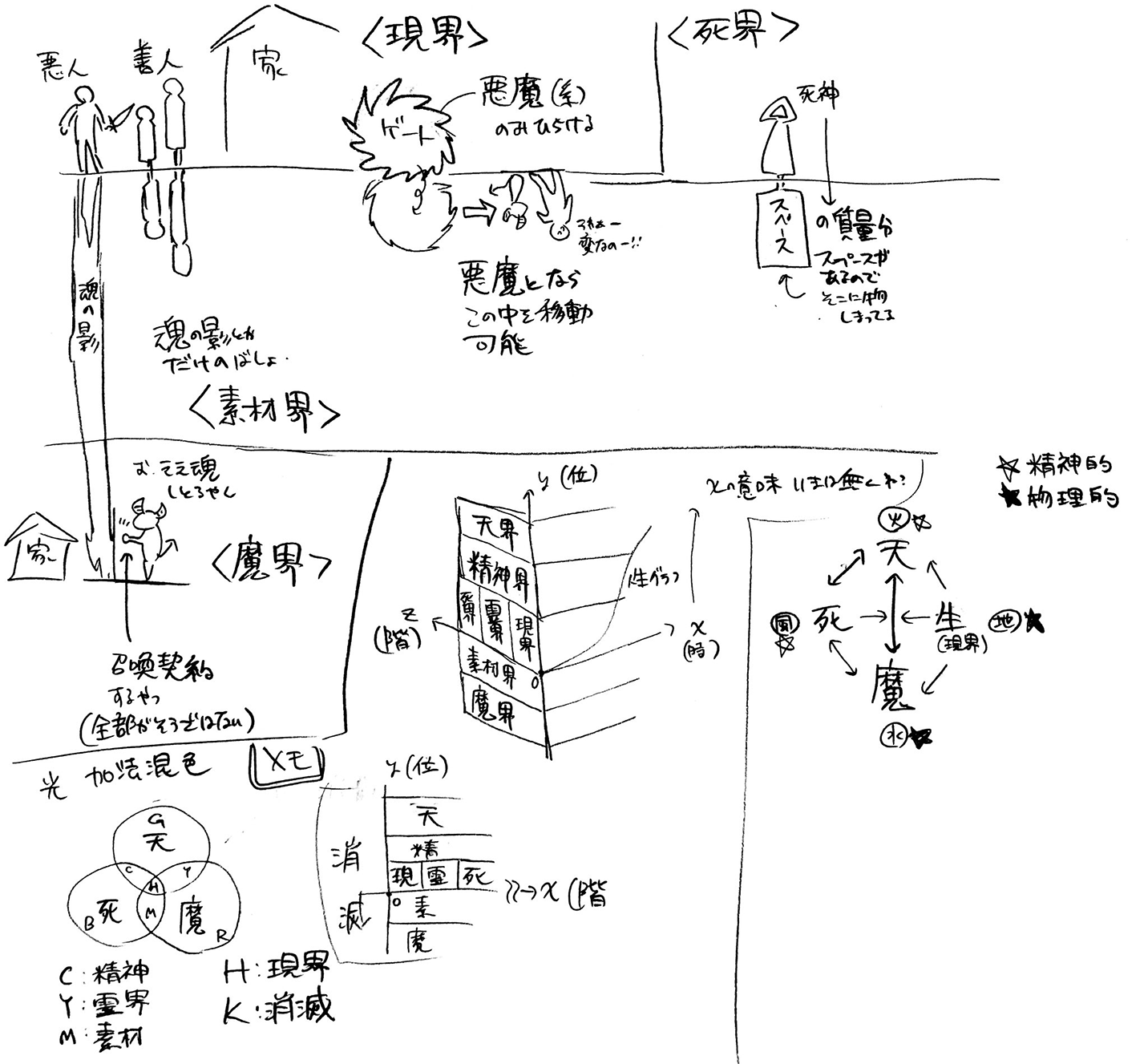 漫画画像