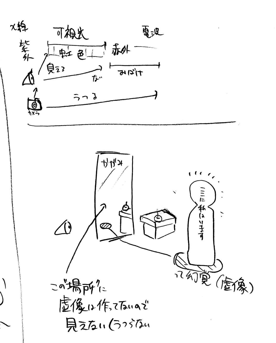 漫画画像